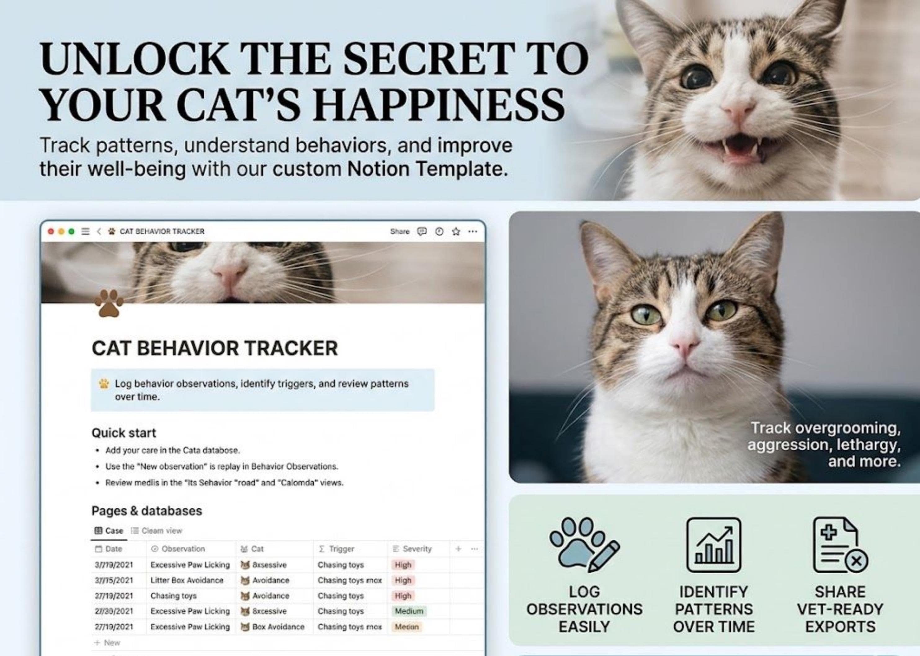 Notion Cat Behavior Tracker & Health Journal | Vet-Ready Pet Planner